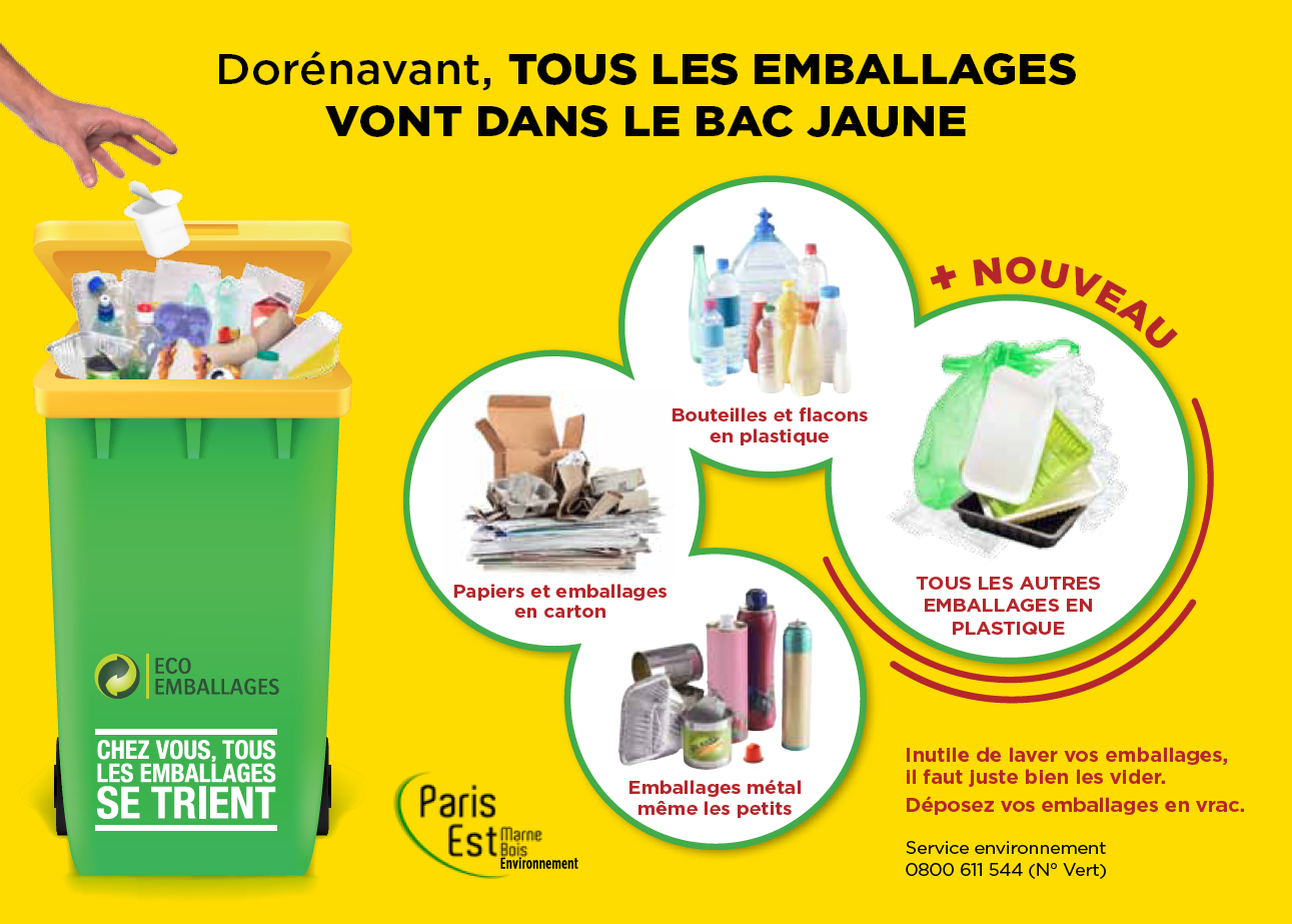 Recyclage Papier à Paris & Ile de France : Nos Poubelles de Tri
